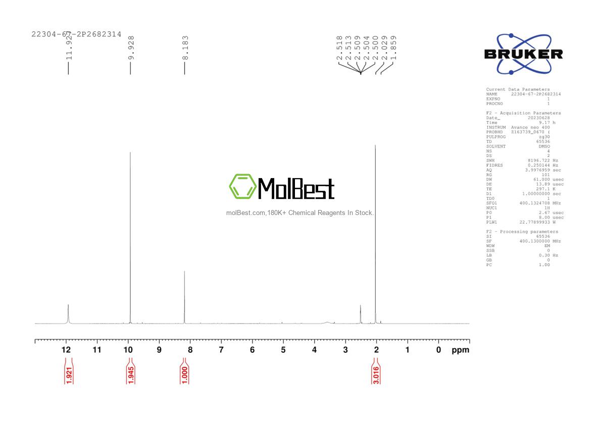 Physical sample testing spectrum (NMR) of 22304-67-2