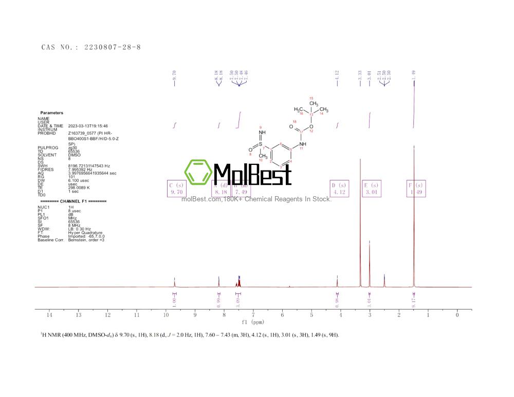 Physical sample testing spectrum (NMR) of 2230807-28-8