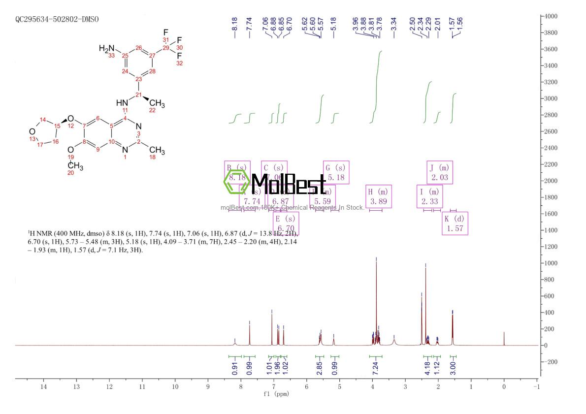2230836-55-0 fiziksel numune test spektrumu (NMR)