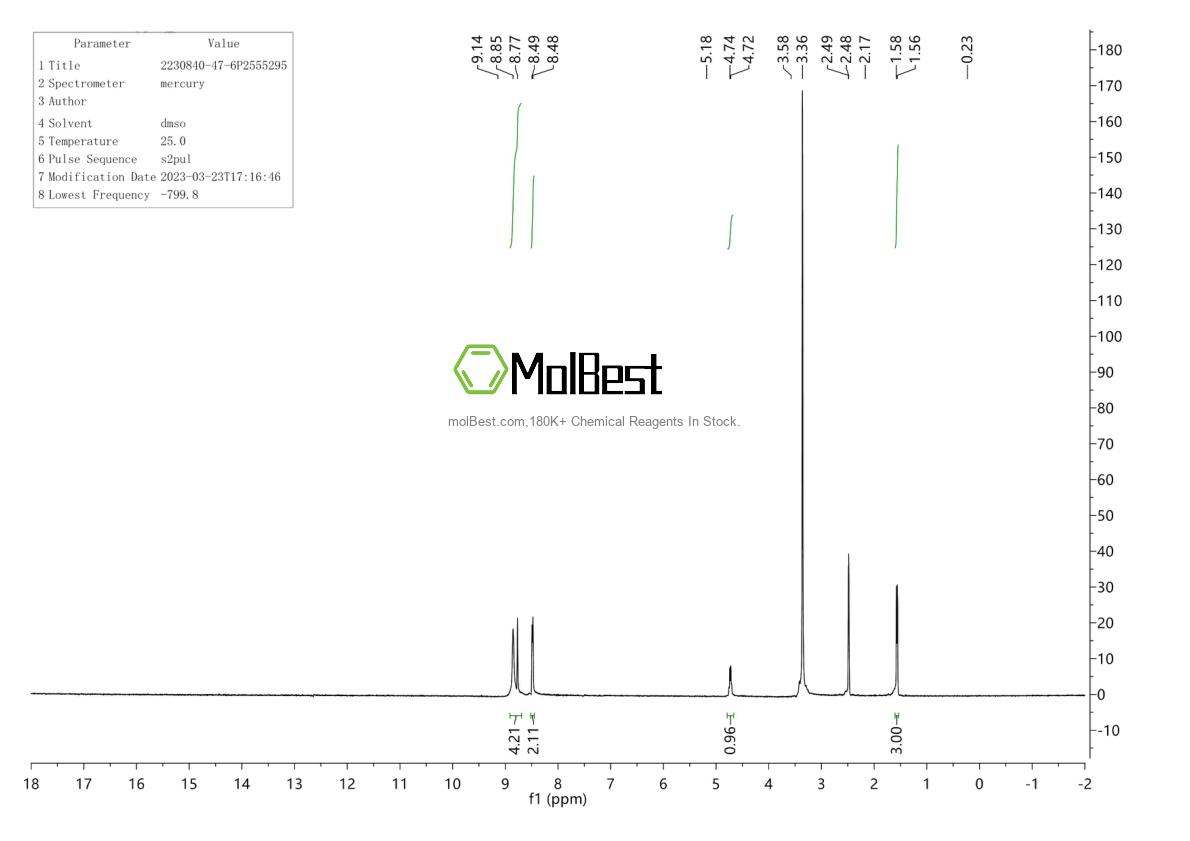 2230840-47-6 fiziksel numune test spektrumu (NMR)