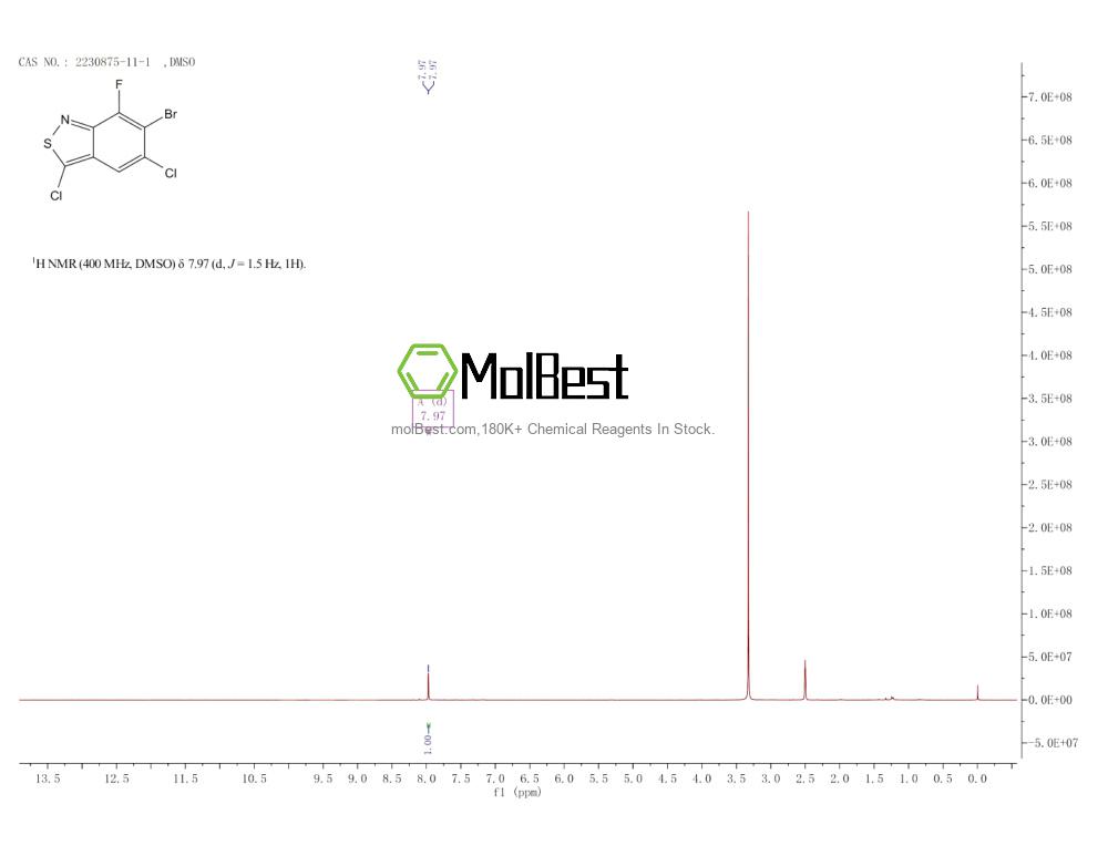 2230875-11-1 fiziksel numune test spektrumu (NMR)