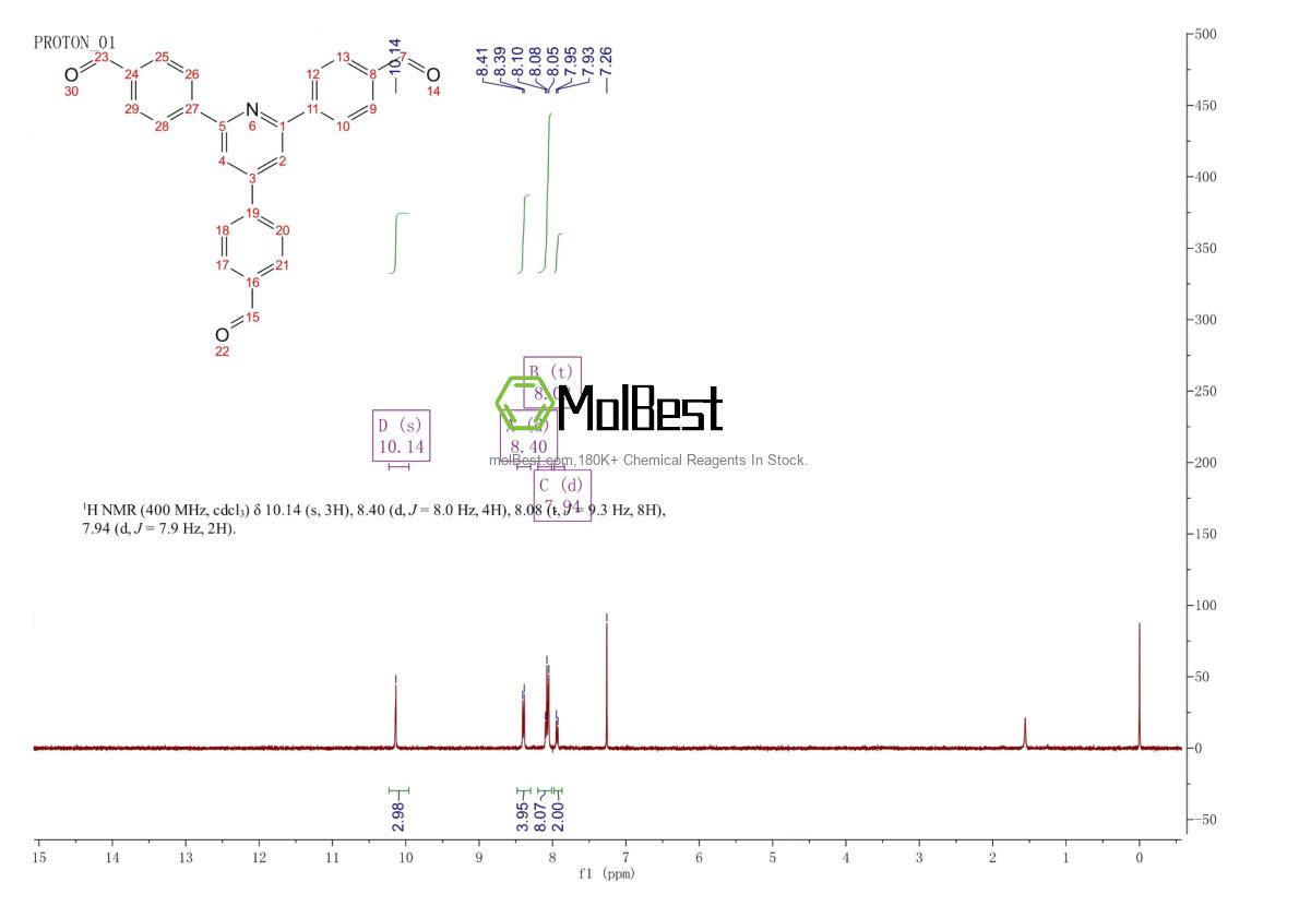 2230887-26-8 fiziksel numune test spektrumu (NMR)