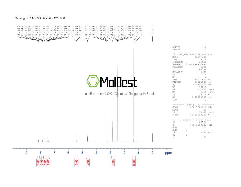 2230904-26-2 fiziksel numune test spektrumu (NMR)