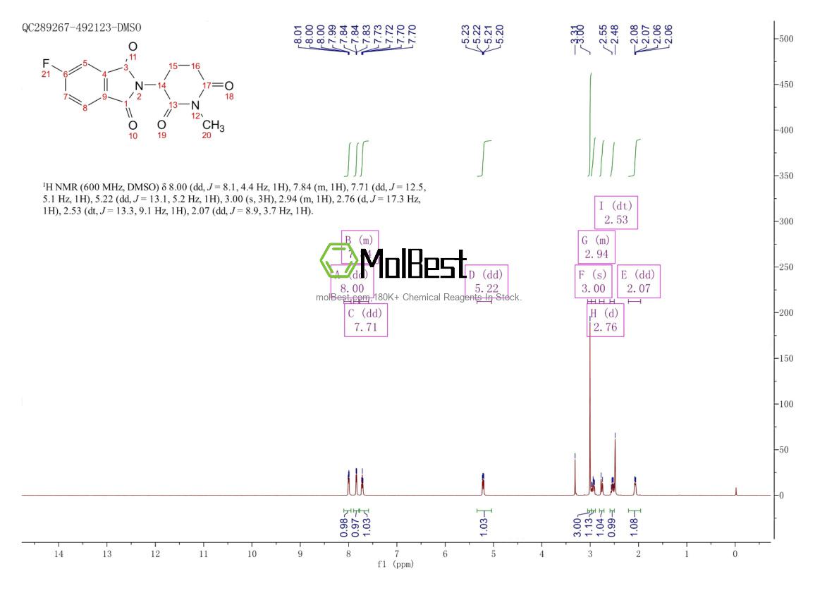 2230957-36-3 fiziksel numune test spektrumu (NMR)