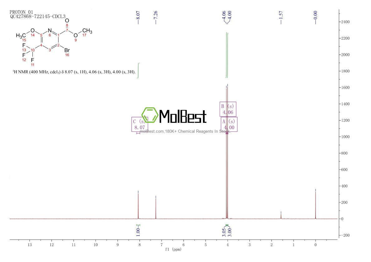 2230999-44-5 fiziksel numune test spektrumu (NMR)
