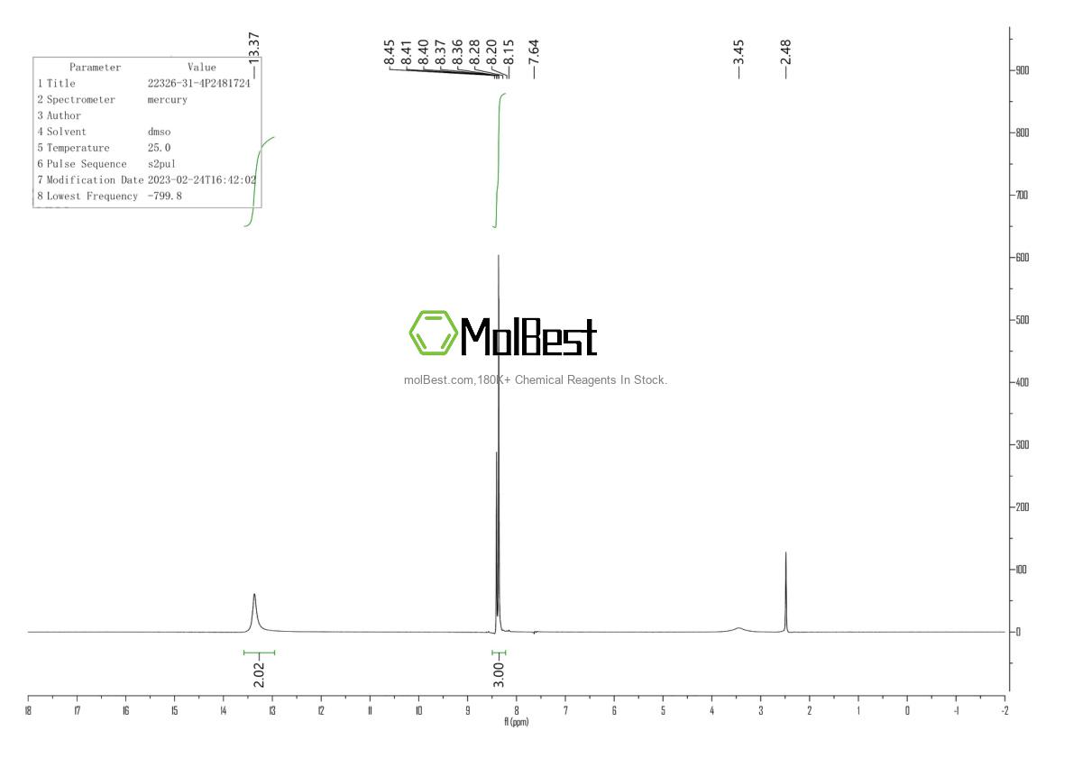 Physical sample testing spectrum (NMR) of 22326-31-4