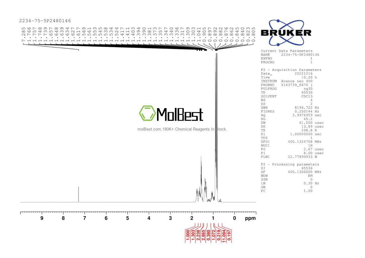 Physical sample testing spectrum (NMR) of 2234-75-5