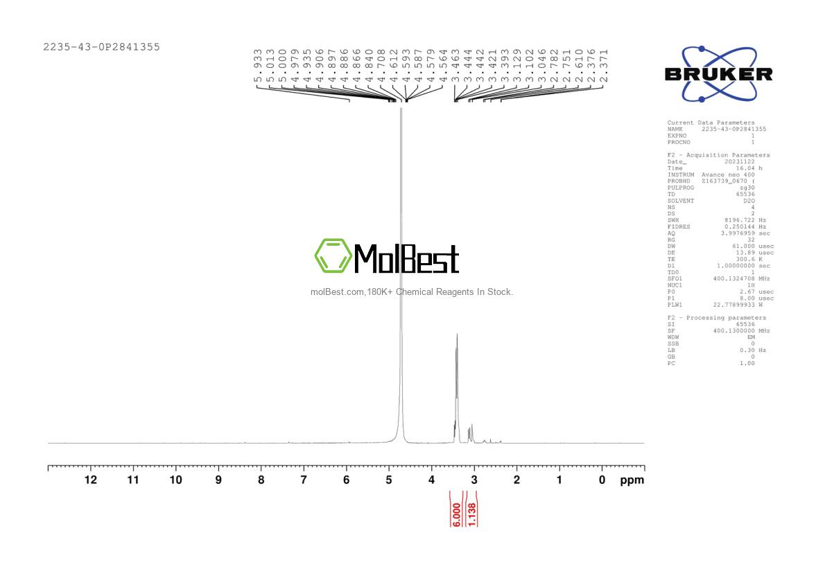 Physical sample testing spectrum (NMR) of 2235-43-0