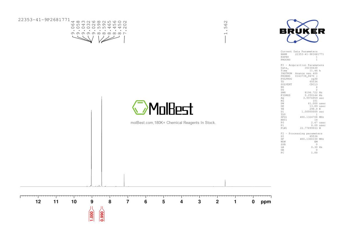 Physical sample testing spectrum (NMR) of 22353-41-9