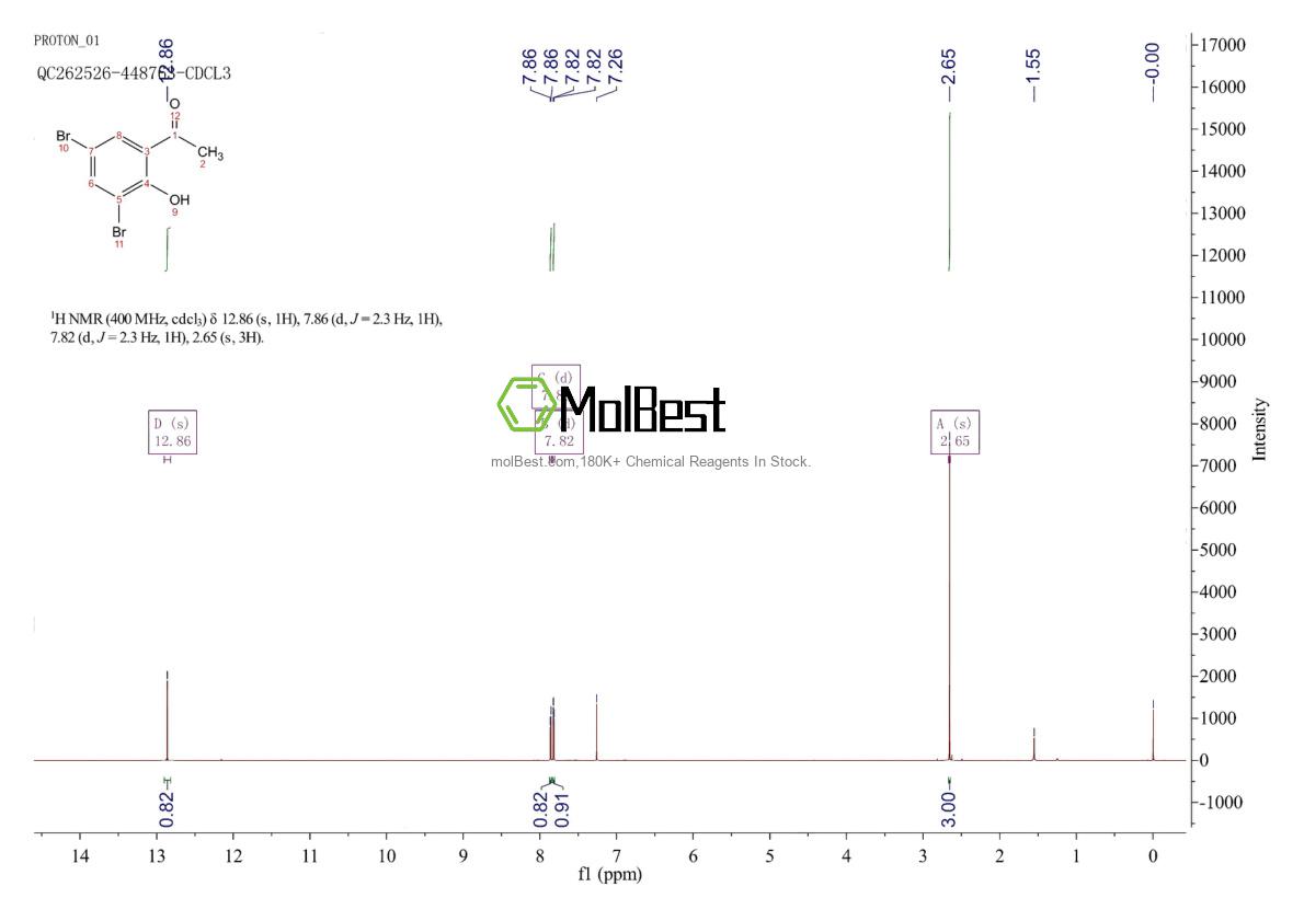 Physical sample testing spectrum (NMR) of 22362-66-9