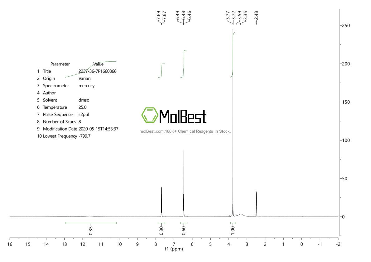 Physical sample testing spectrum (NMR) of 2237-36-7