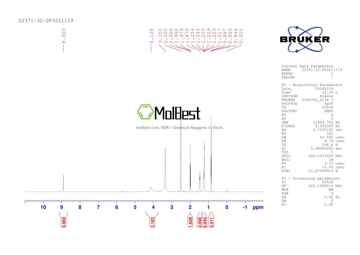 Physical sample testing spectrum (NMR) of 22371-32-0