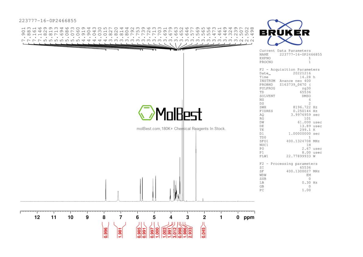 Espectro de prueba de muestra física (RMN) de 223777-16-0