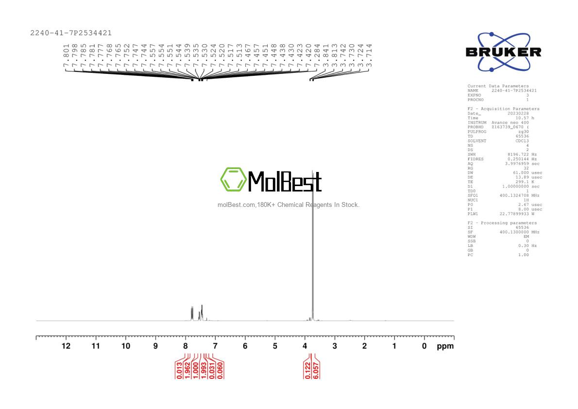 Physical sample testing spectrum (NMR) of 2240-41-7