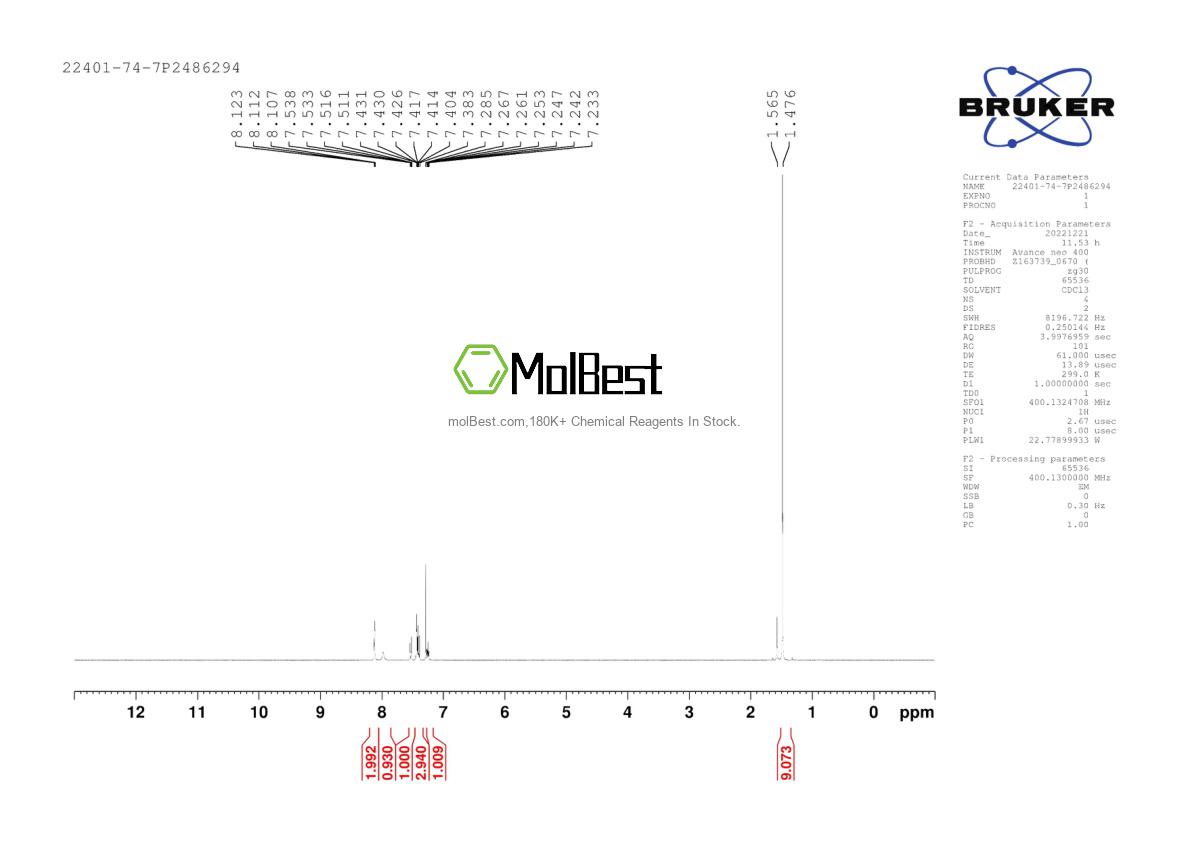 Physical sample testing spectrum (NMR) of 22401-74-7