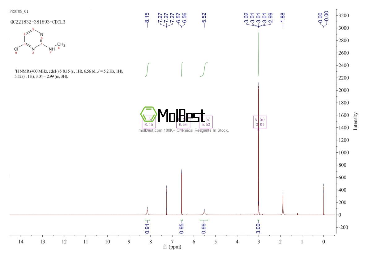 Physical sample testing spectrum (NMR) of 22404-46-2