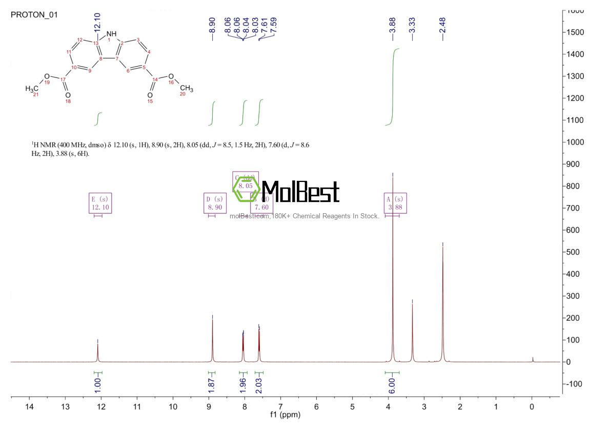 Phổ kiểm tra mẫu thực (NMR) của 22404-78-0