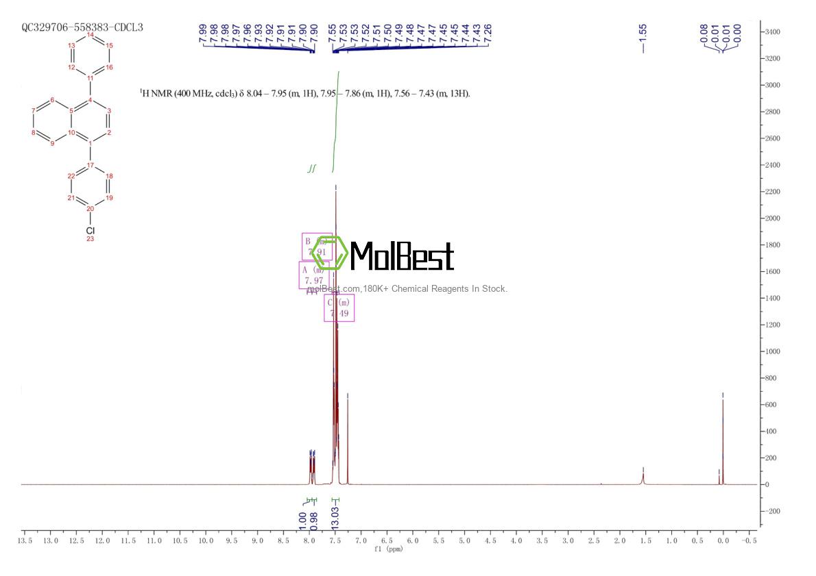 Physical sample testing spectrum (NMR) of 2241385-18-0