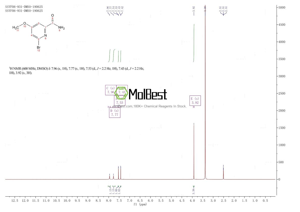Physical sample testing spectrum (NMR) of 2241400-93-9