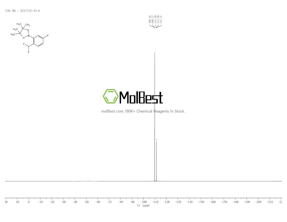 Physical sample testing spectrum (NMR) of 2241742-43-6