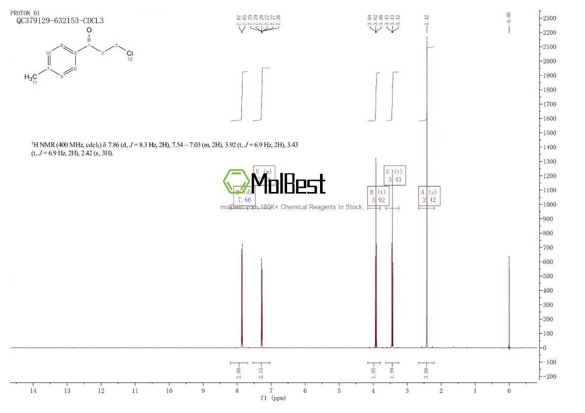 Physical sample testing spectrum (NMR) of 22422-21-5