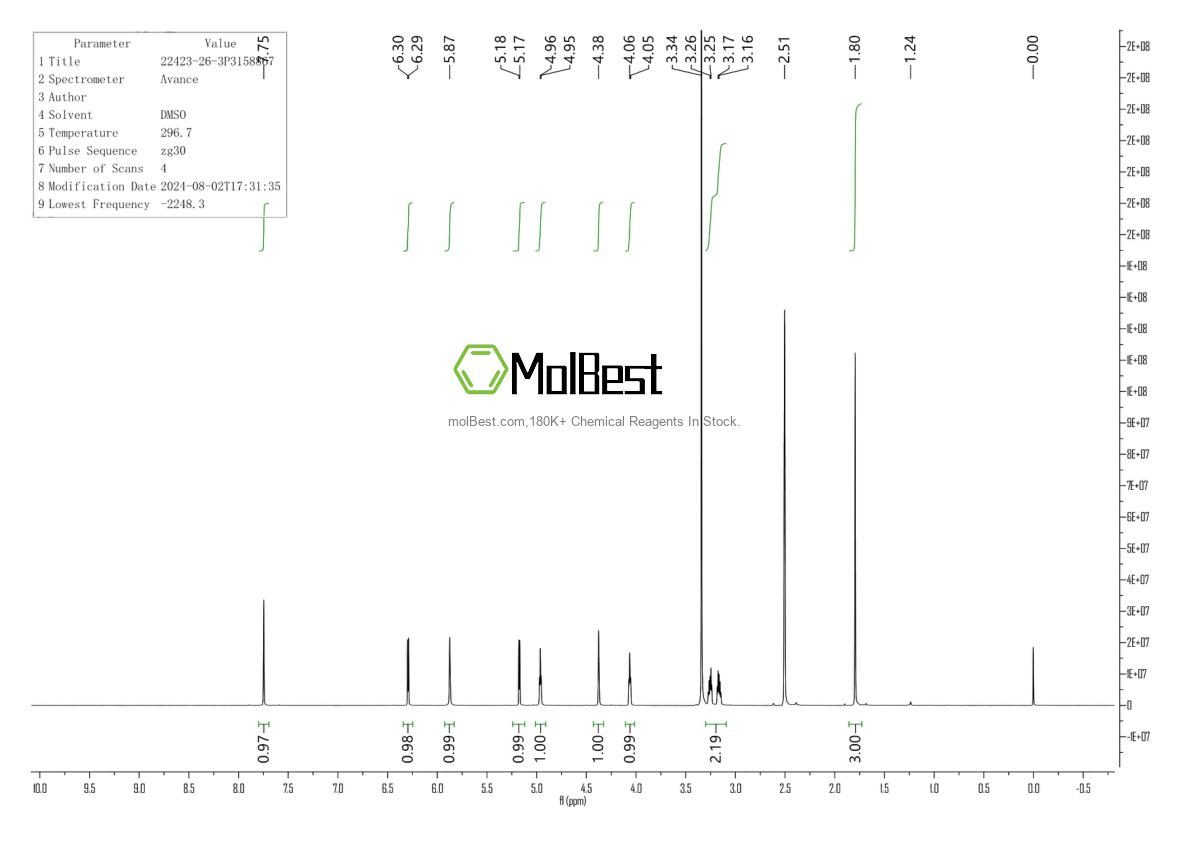 Physical sample testing spectrum (NMR) of 22423-26-3