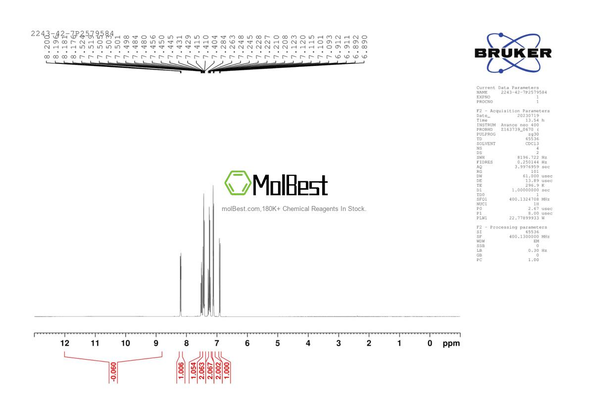 Physical sample testing spectrum (NMR) of 2243-42-7