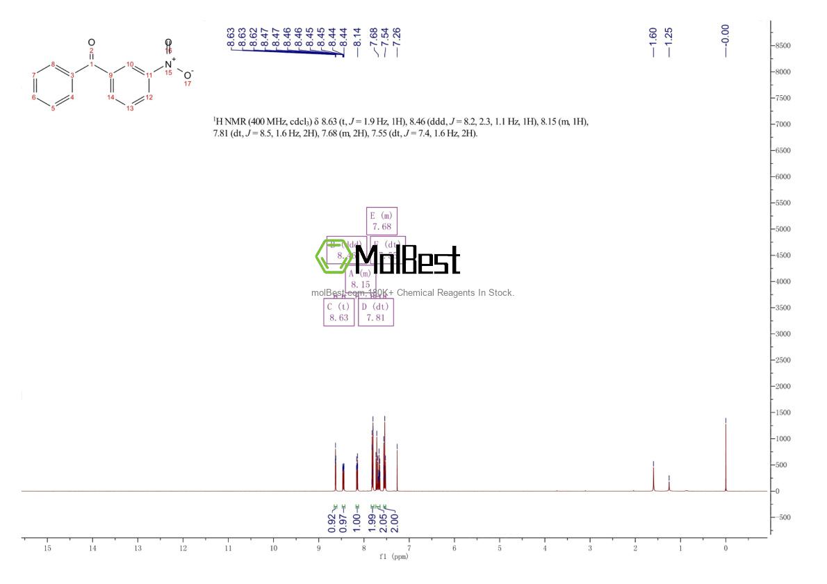 Physical sample testing spectrum (NMR) of 2243-80-3