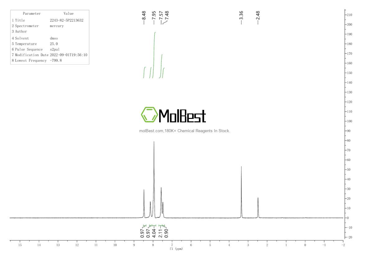 Phổ kiểm tra mẫu thực (NMR) của 2243-82-5