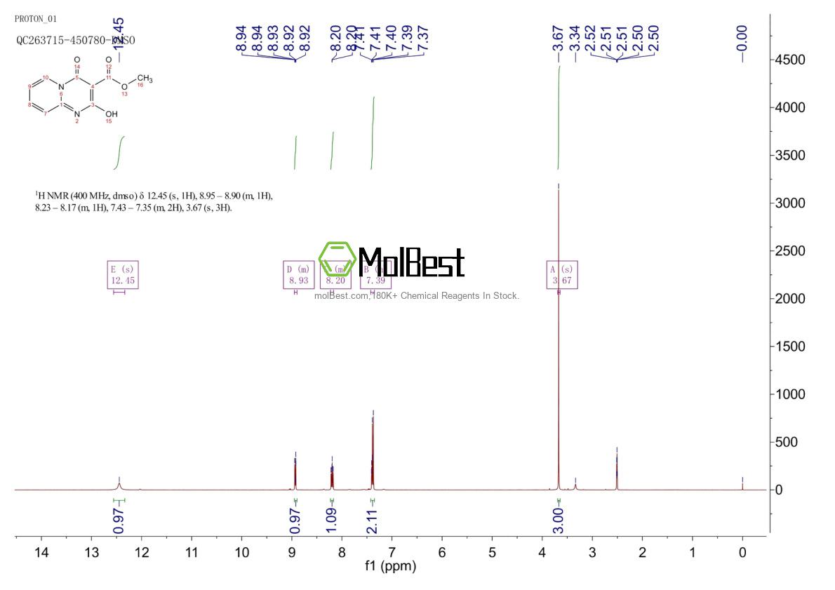 Physical sample testing spectrum (NMR) of 224313-74-0