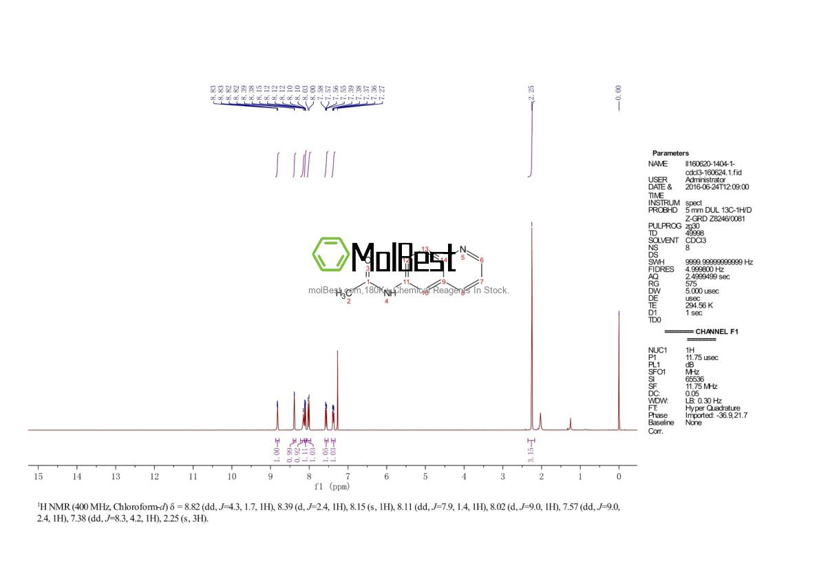 Phổ kiểm tra mẫu thực (NMR) của 22433-76-7