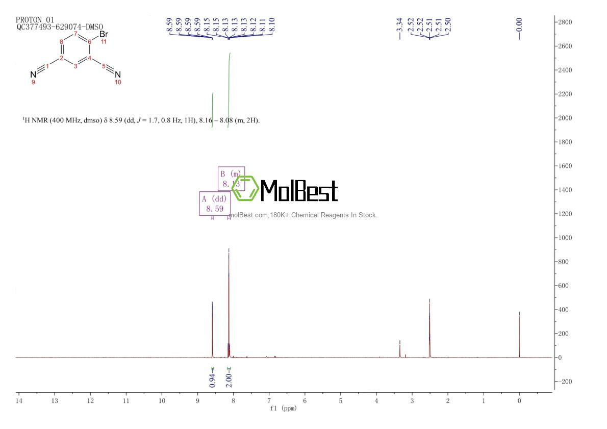 Phổ kiểm tra mẫu thực (NMR) của 22433-89-2