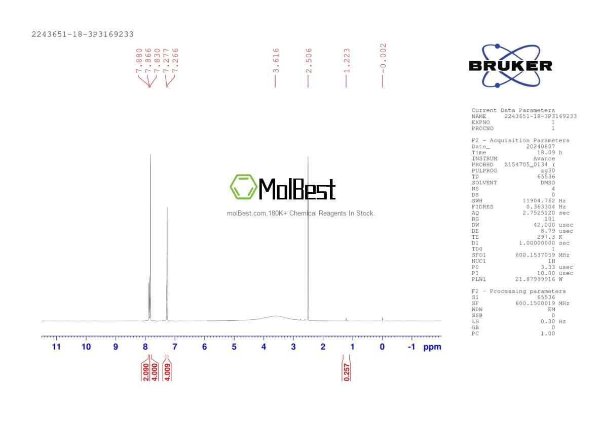 Phổ kiểm tra mẫu thực (NMR) của 2243651-18-3