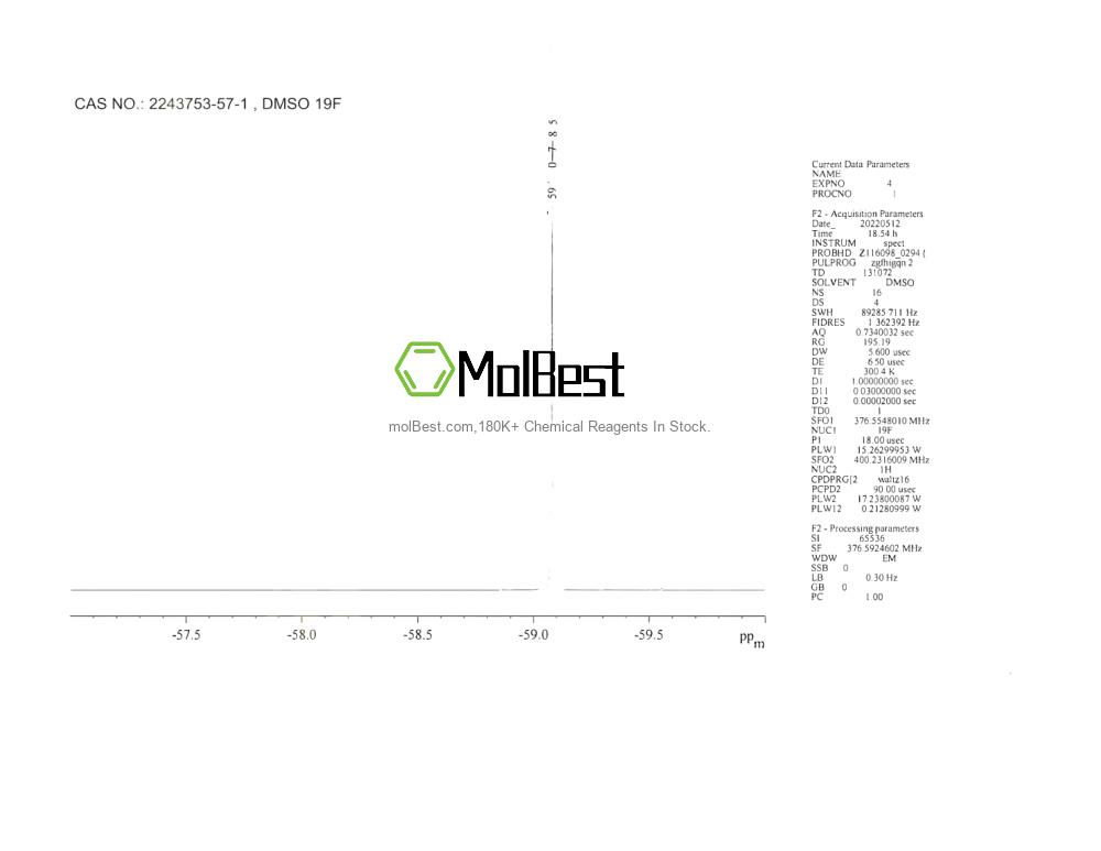 Physical sample testing spectrum (NMR) of 2243753-57-1
