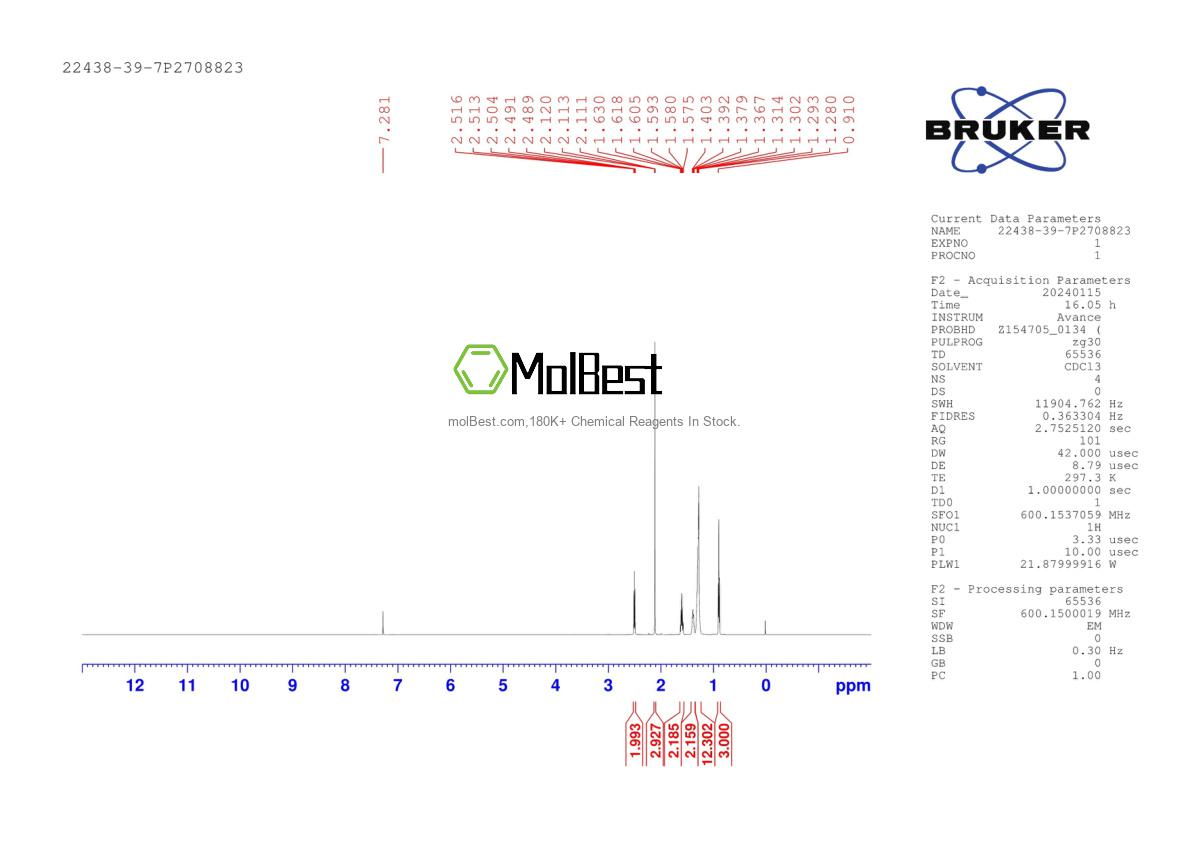 Physical sample testing spectrum (NMR) of 22438-39-7