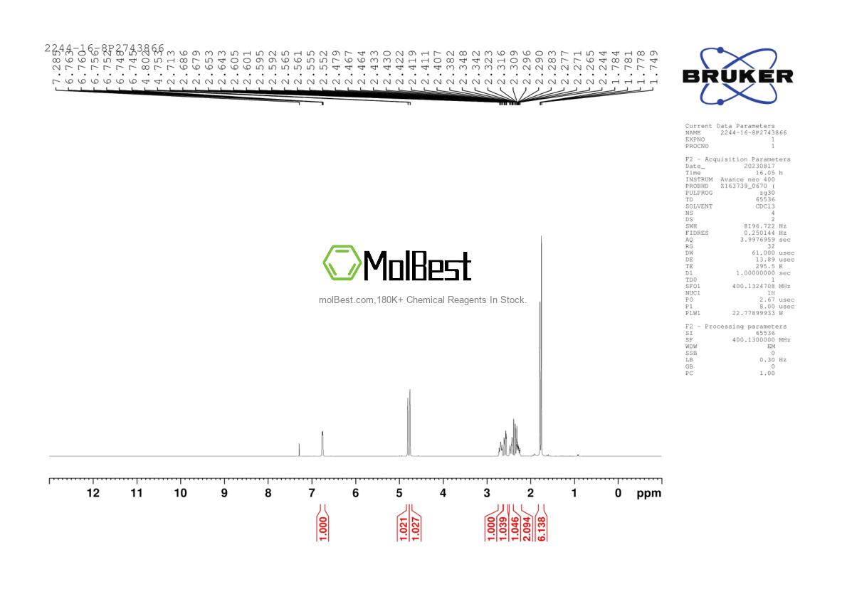 Physical sample testing spectrum (NMR) of 2244-16-8
