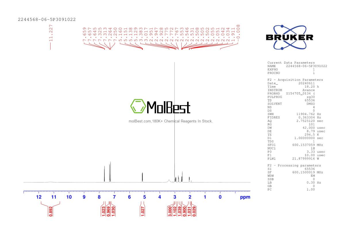 Physical sample testing spectrum (NMR) of 2244568-06-5