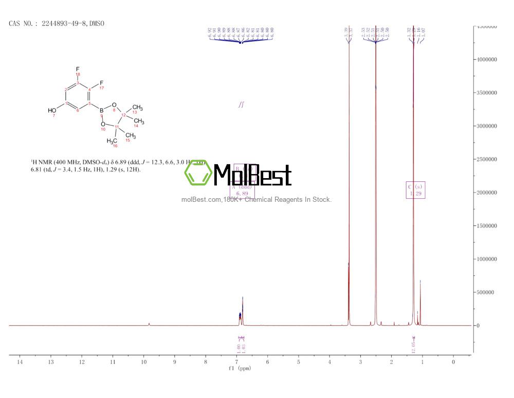 Physical sample testing spectrum (NMR) of 2244893-49-8