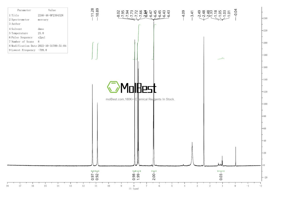 Physical sample testing spectrum (NMR) of 2246-46-0