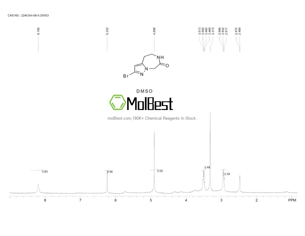 Physical sample testing spectrum (NMR) of 2246364-68-9