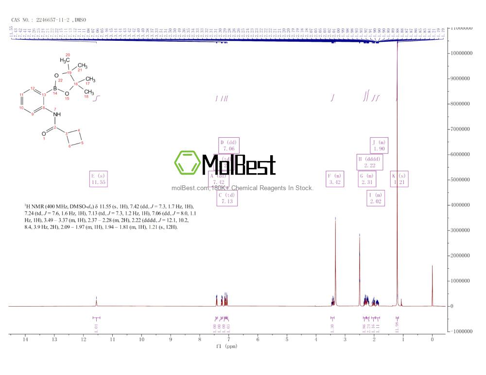 Physical sample testing spectrum (NMR) of 2246657-11-2