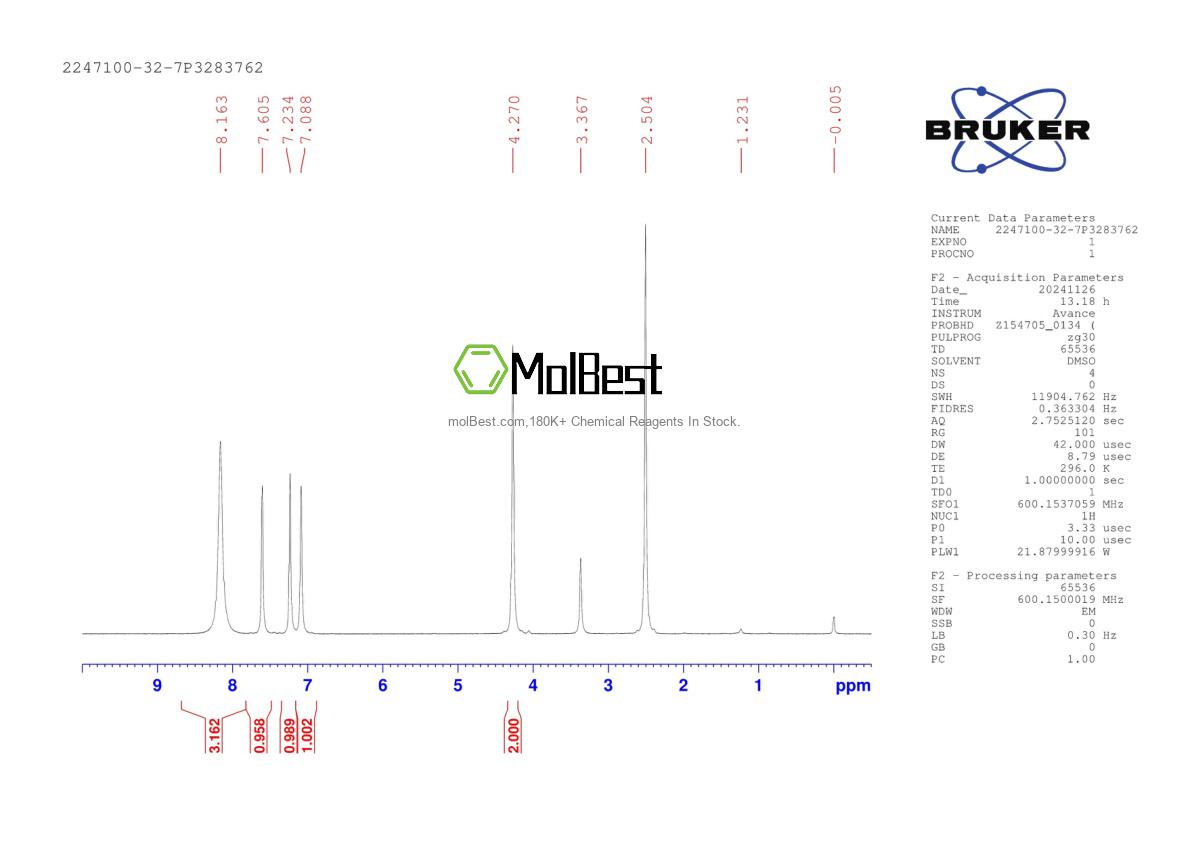 Physical sample testing spectrum (NMR) of 2247100-32-7