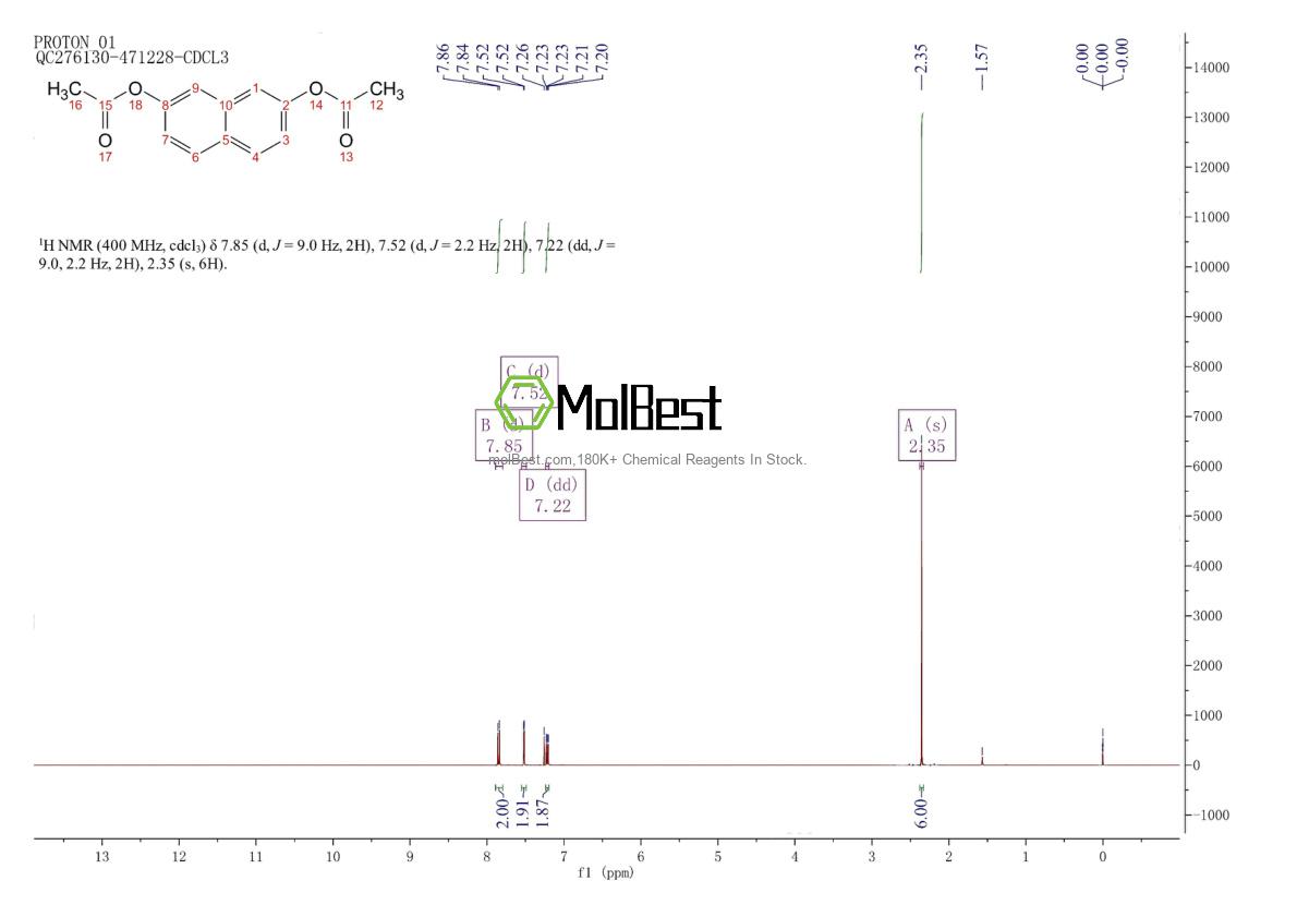 Physical sample testing spectrum (NMR) of 22472-26-0