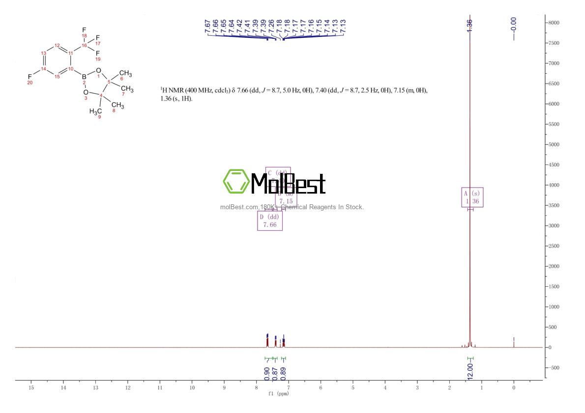 Physical sample testing spectrum (NMR) of 2247942-49-8