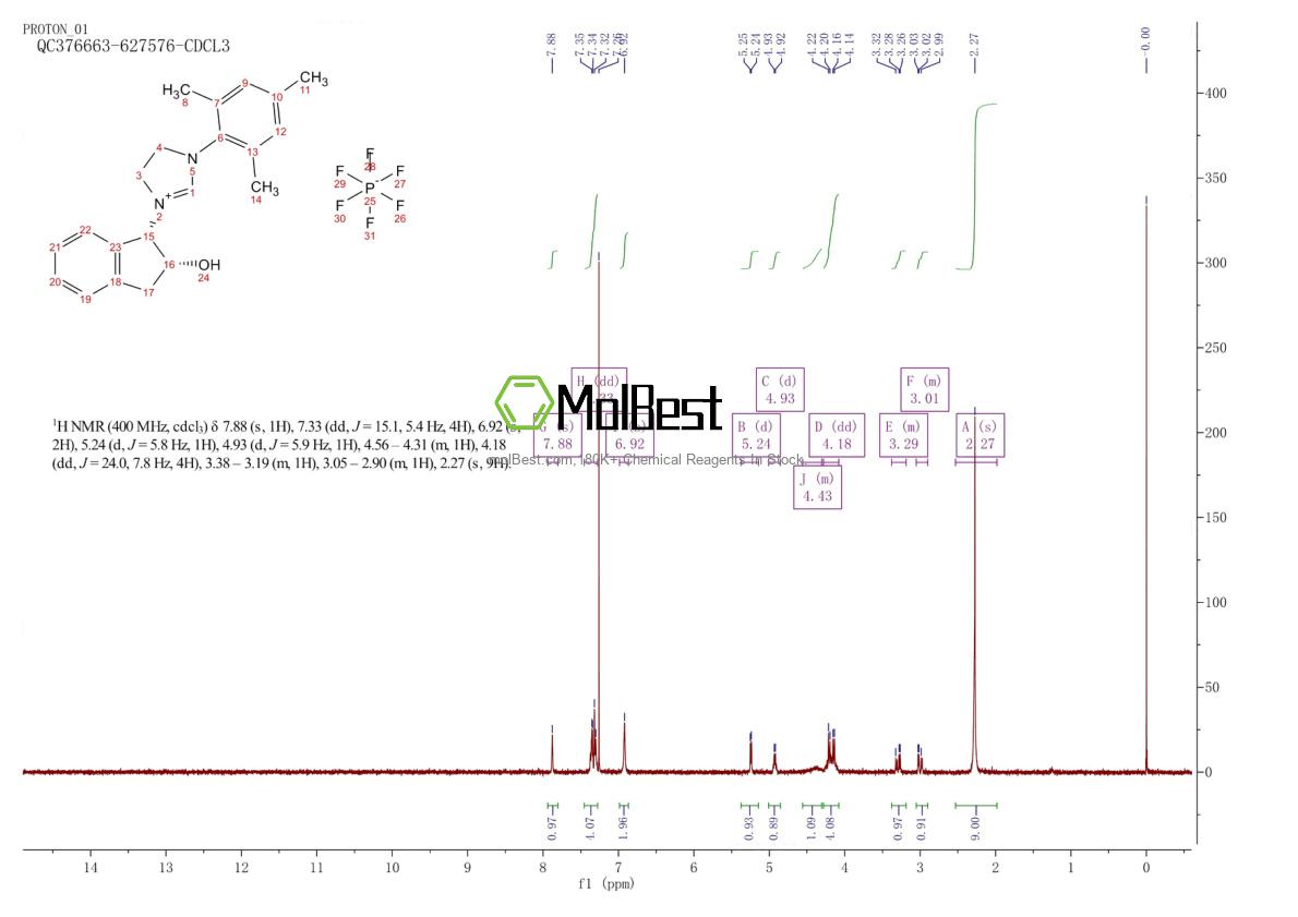 Physical sample testing spectrum (NMR) of 2248771-41-5