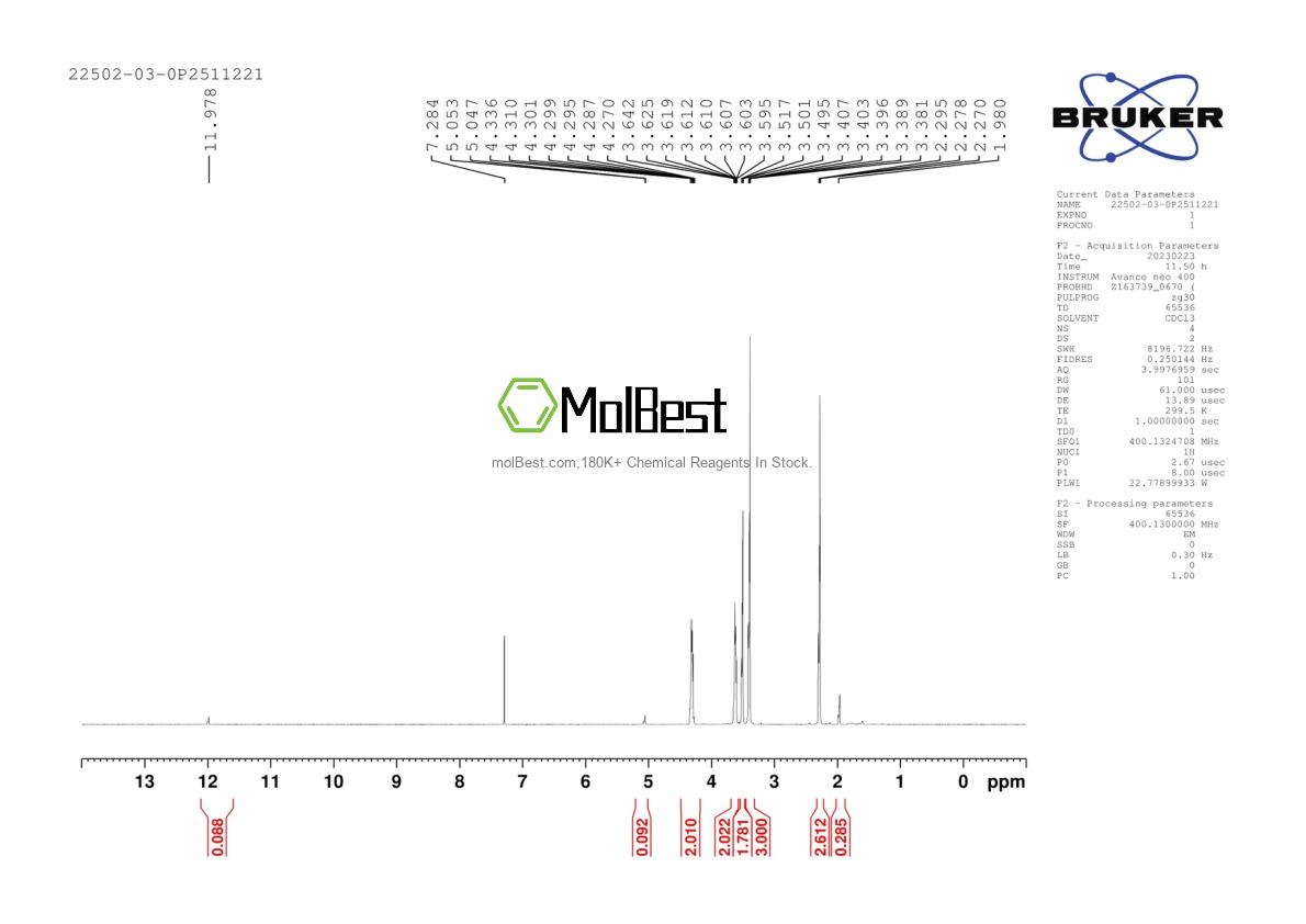 Espectro de prueba de muestra física (RMN) de 22502-03-0