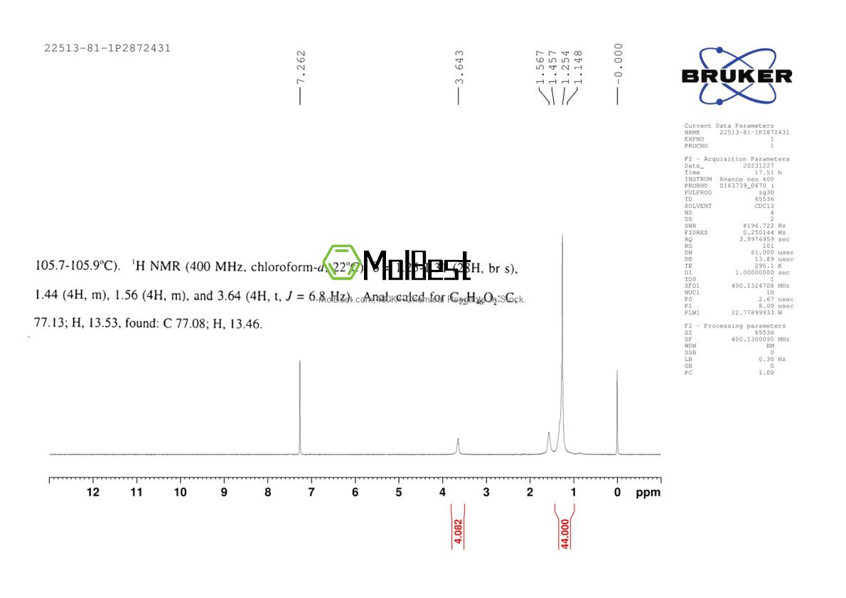 Physical sample testing spectrum (NMR) of 22513-81-1