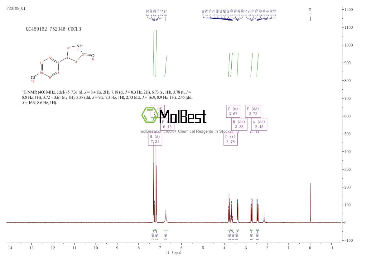 Physical sample testing spectrum (NMR) of 22518-27-0