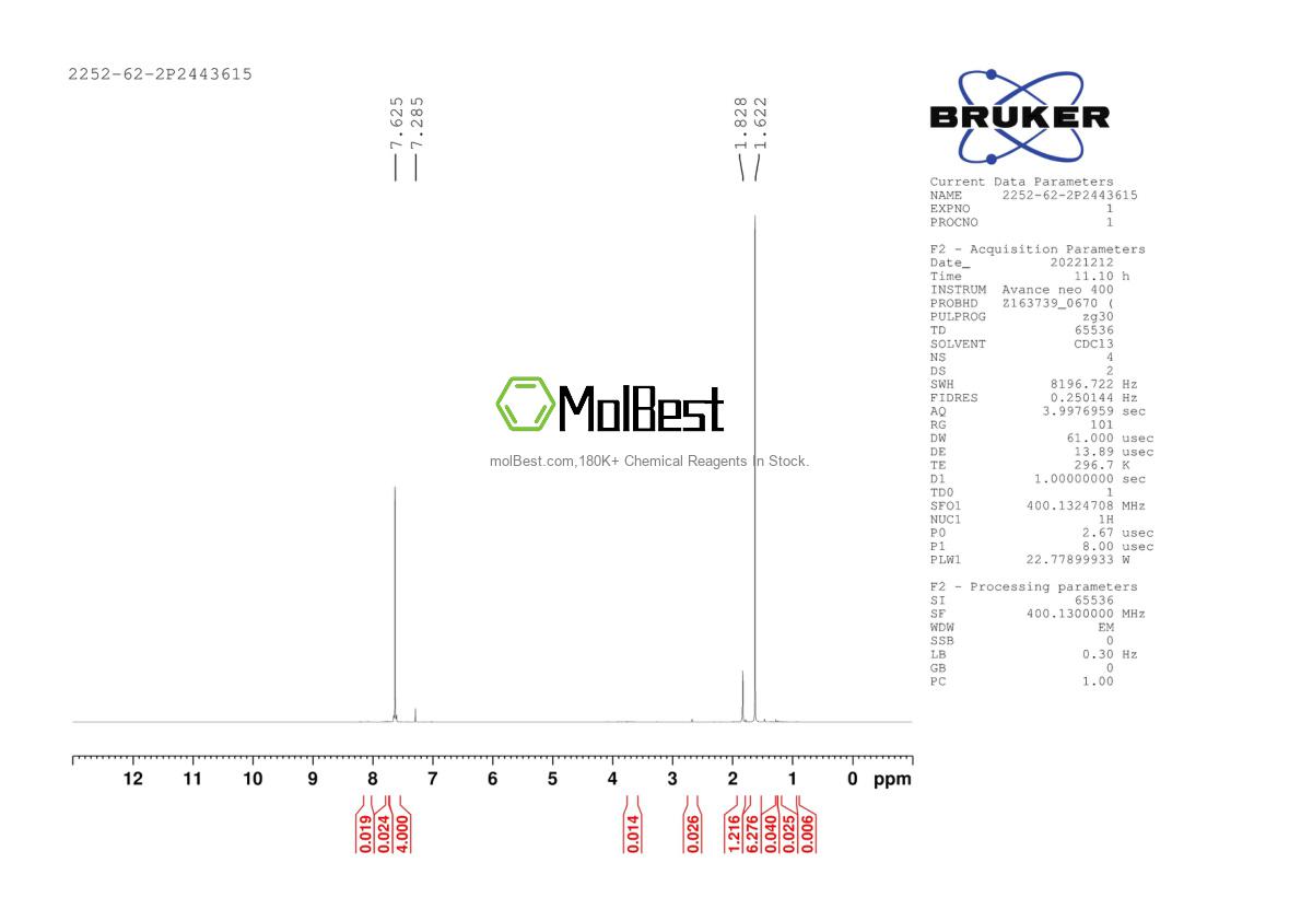 Physical sample testing spectrum (NMR) of 2252-62-2
