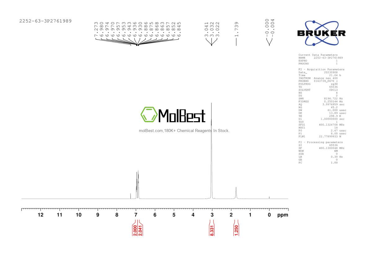 Physical sample testing spectrum (NMR) of 2252-63-3